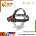 Factory Supply Cheap Price ABS Plastic Material 3*AAA battery Operated 1watt led Coal Miners Headlamp